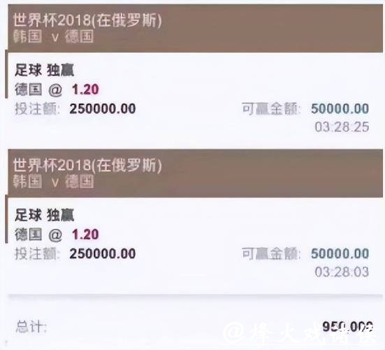 世界杯下注APP:多种投注方式选择 世界杯下注APP:多种投注方式选择