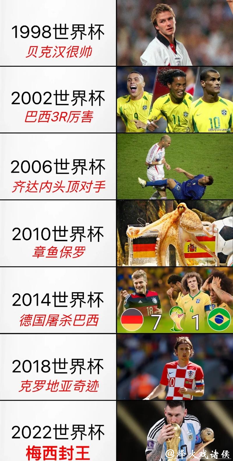 世界杯外围赛经典比赛回顾与分析 世界杯外围赛经典比赛回顾与分析