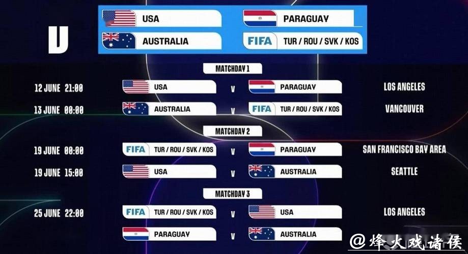 2026世界杯比分战报：经典比赛回顾