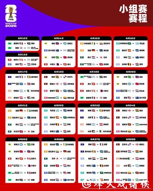 2026世界杯投注:非热门球队投注机会 2026世界杯投注:非热门球队投注机会