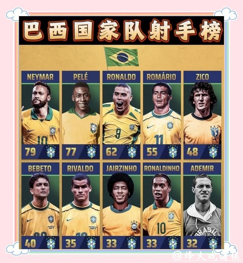 世界杯比分与球队整体实力对比