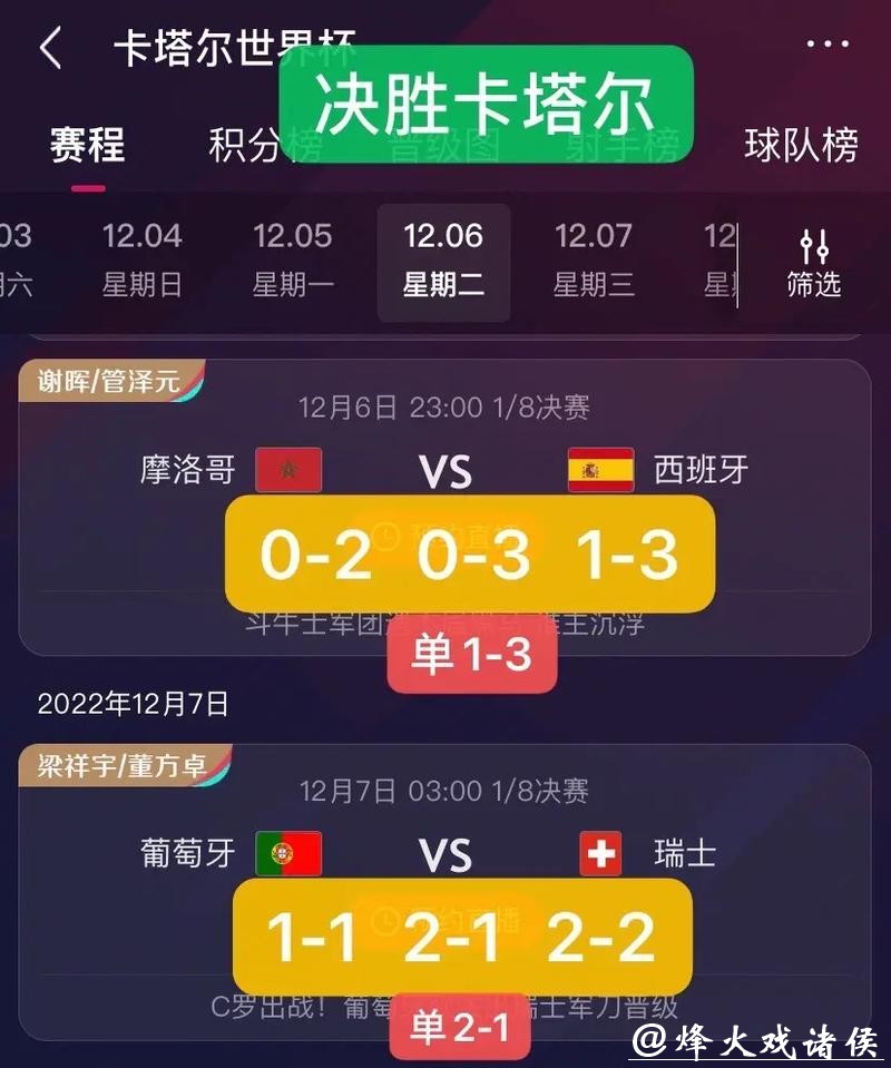 世界杯竞猜APP，实时数据预测神器