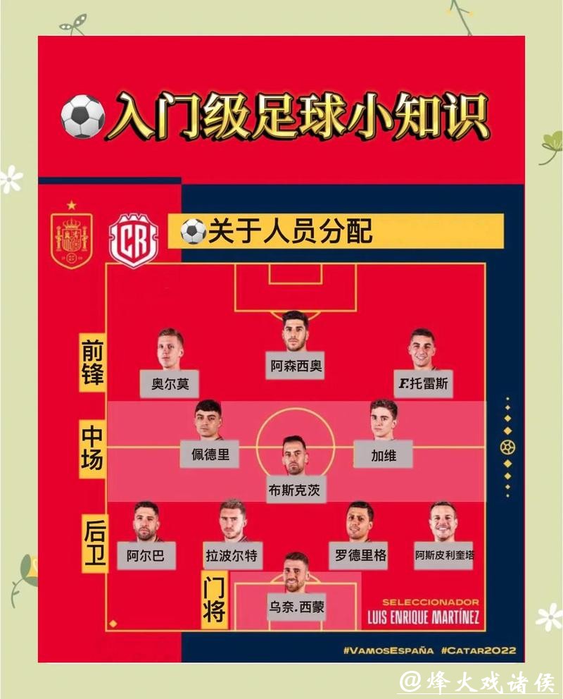 世界杯买球入口：2023年功能大解析