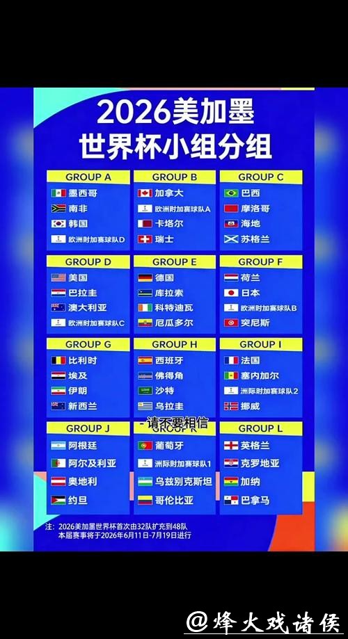 2026世界杯滚球:最新赛程安排抢先看 2026世界杯滚球:最新赛程安排抢先看