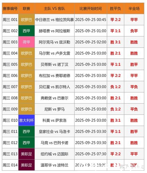 世界杯竞猜官网：热门比赛前瞻与赔率解密
