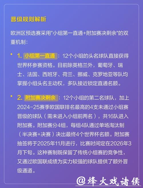 2026世界杯投注规则注意事项有哪些